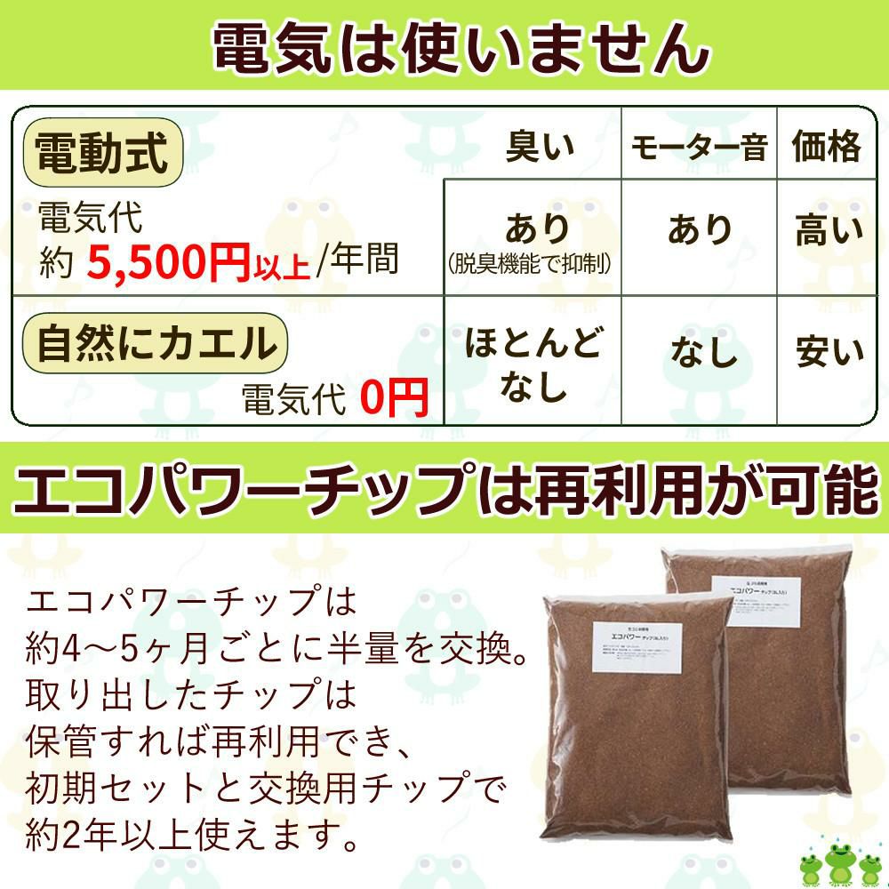 自然にカエル S SKS-101型 生ごみ処理機 交換用 エコパワーチップ 8W セット  ラッピング不可