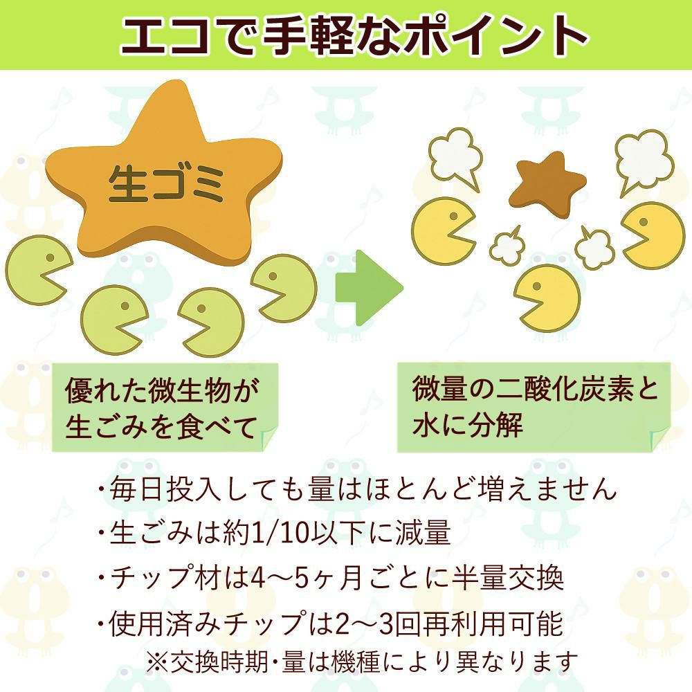 自然にカエル S SKS-101型 生ごみ処理機 交換用 エコパワーチップ 8W セット  ラッピング不可
