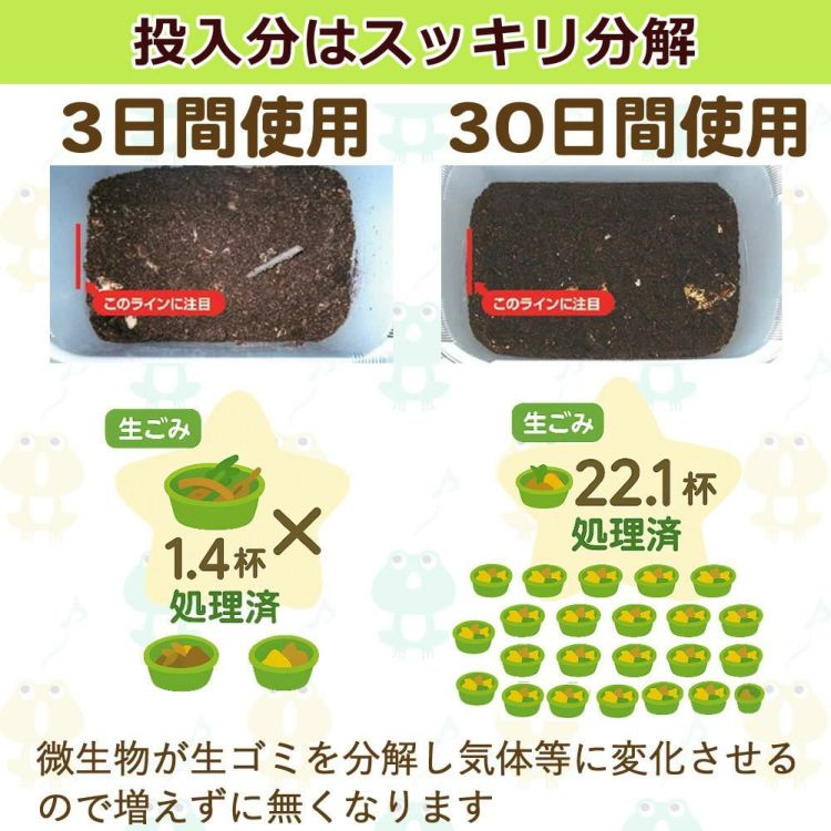 自然にカエルS 基本セット SKS-101型＆交換用 エコパワーチップ 8W