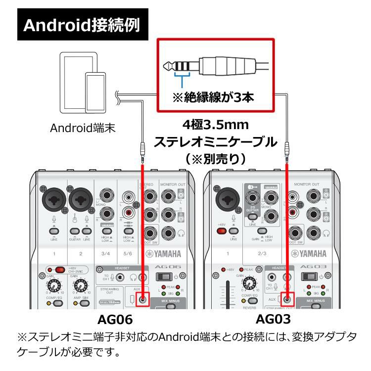 配信セット  ヤマハ AG03MK2 W ＆ ATR2100x-USB マイクロホン ＆ 変換ケーブル ＆マイクロクロス  ラッピング不可