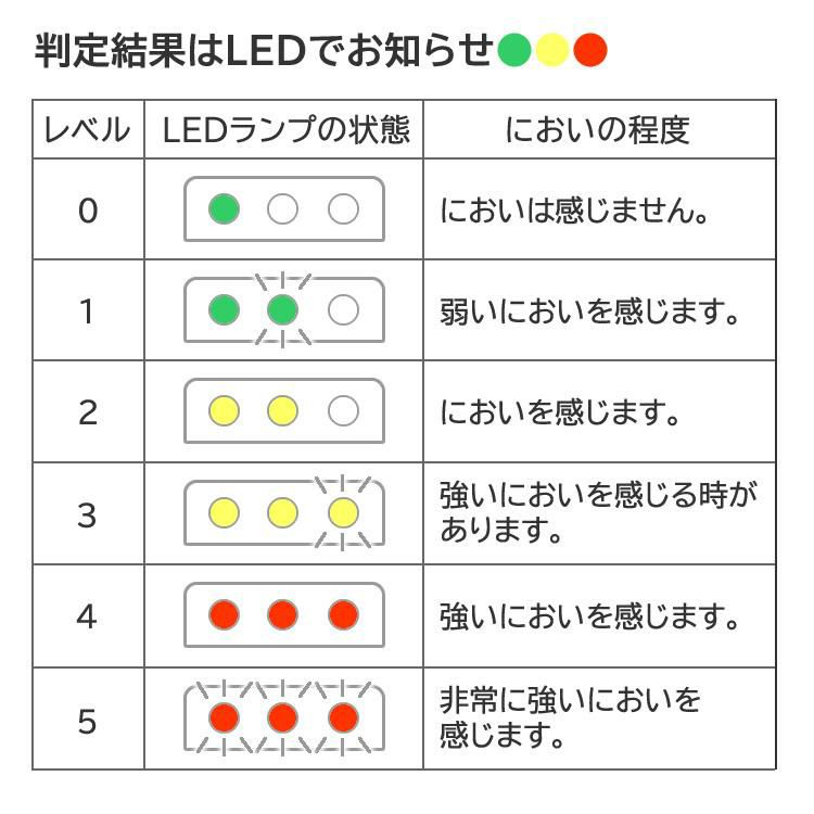 タニタ  ブレスチェッカー EB-100-GY グレー 予備電池付きセット