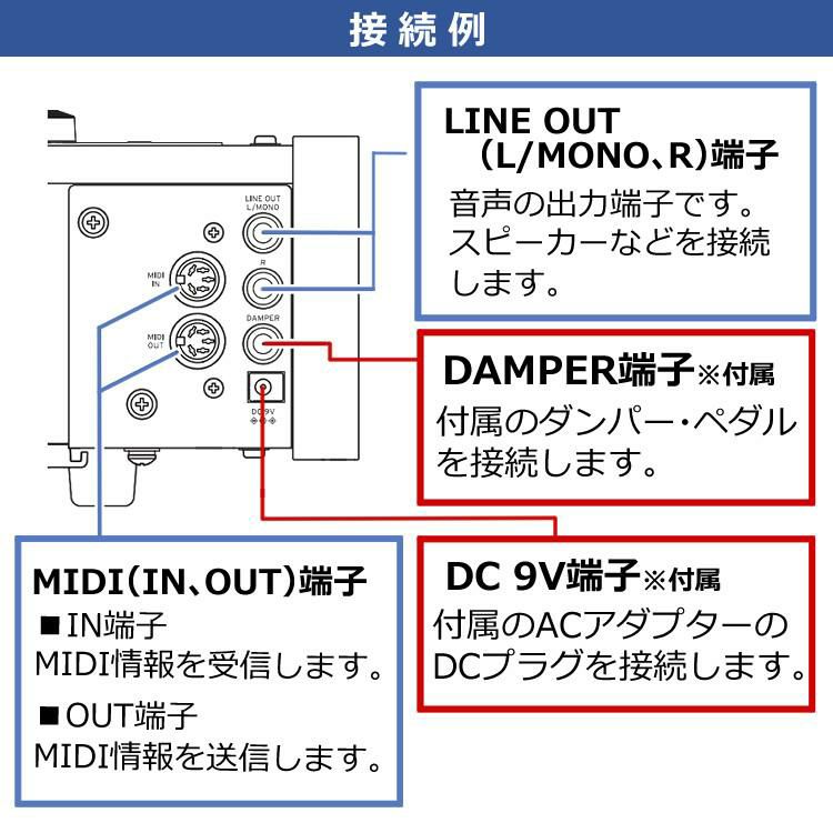 コルグ KORG 電子ピアノ88鍵 D1 BK ブラック 黒  スピーカーレス 30種類のサウンド 譜面立て ＆ ペダル ＆ ヘッドフォン付属 ラッピング不可