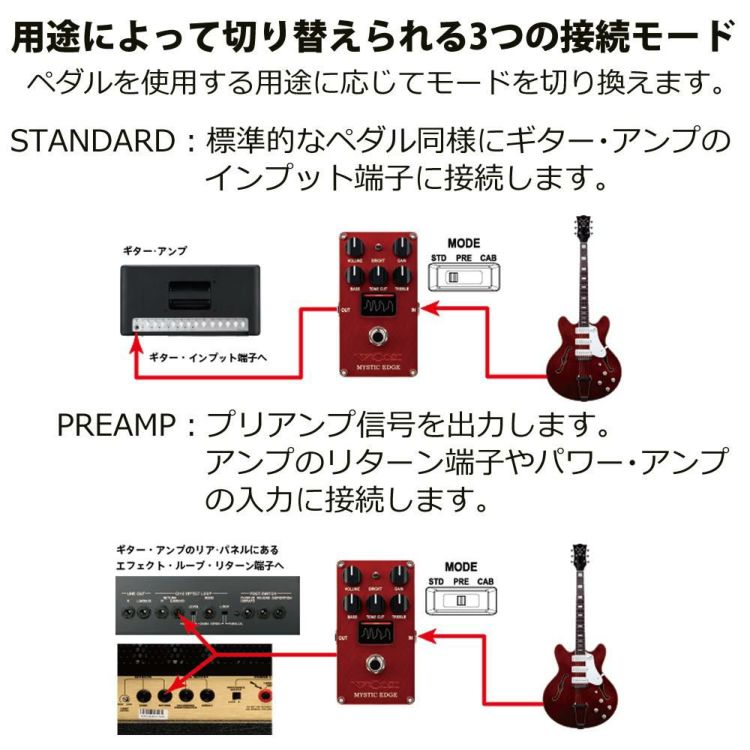 VOX エレクトリックギター用 コンパクトエフェクター MYSTIC EDGE VE-ME VOX AC30