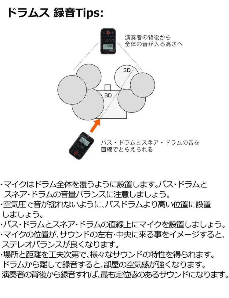 Roland ローランド BK ブラック オーディオレコーダー ラッピング不可