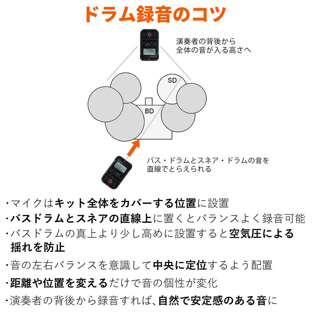 Roland ローランド BK ブラック オーディオレコーダー ラッピング不可