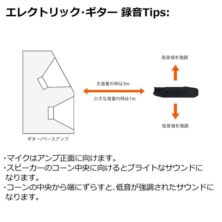 Roland ローランド BK ブラック オーディオレコーダー ラッピング不可