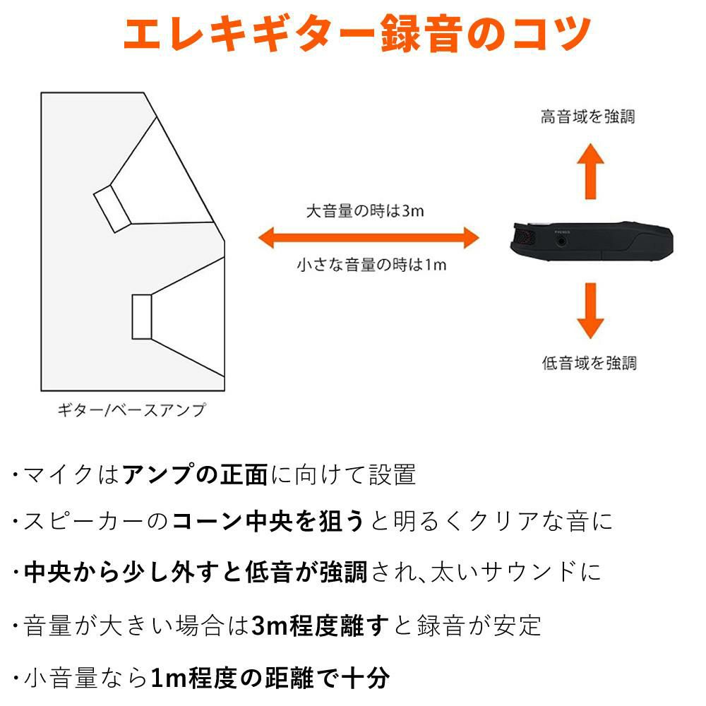Roland ローランド BK ブラック オーディオレコーダー ラッピング不可