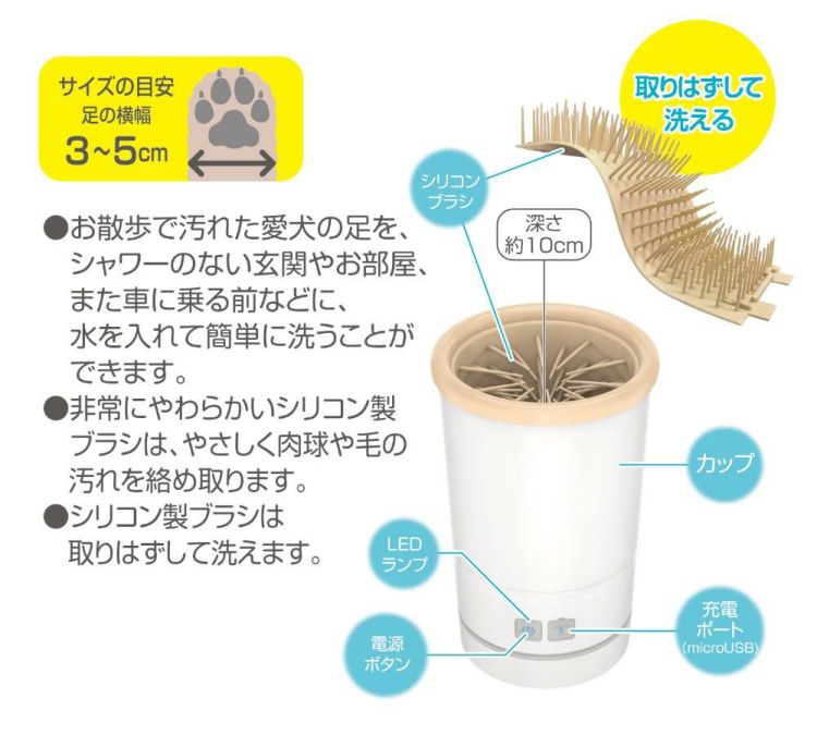 小型犬用 充電式自動足洗い機 TPTS001W ペット消臭剤付きセット 犬用 足洗い機 ペット 犬 散歩後 汚れ落とし 多摩電子工業