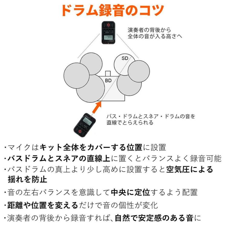 Roland ローランド R-07 BK ブラック 3点セット ラッピング不可