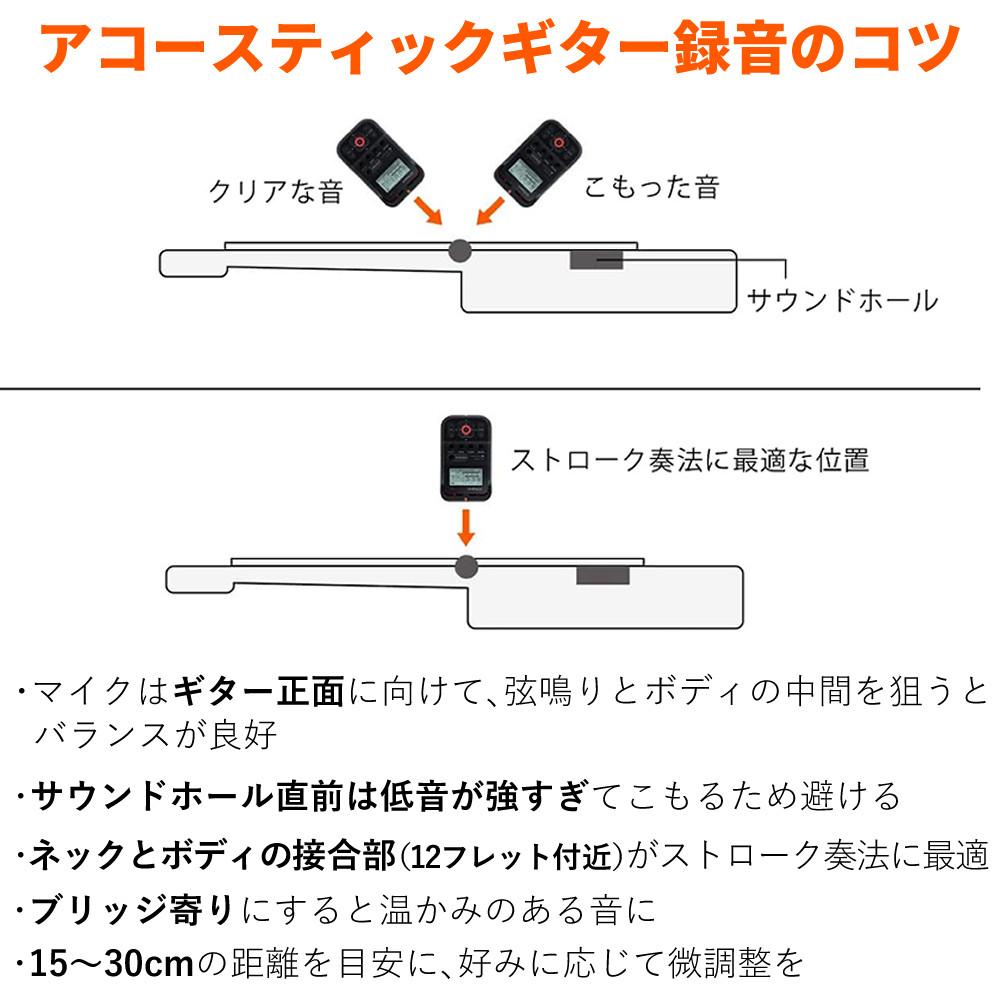 Roland ローランド R-07 BK ブラック 3点セット ラッピング不可