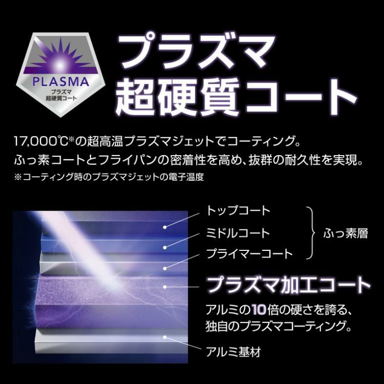 スプーン＆スポンジ付 サーモス フライパン 炒め鍋 3点セット 20cm＆26cm＆28cm深型 IH・ガス火対応 ミッドナイトブルー MDB  THERMOS  ラッピング不可