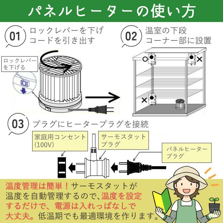 パネルヒーター・サーモ付き 昭和精機工業 200W SPE-200  SPZ-200 後継 + グリーンサーモ E-300E 付属 園芸 単品 ラッピング不可