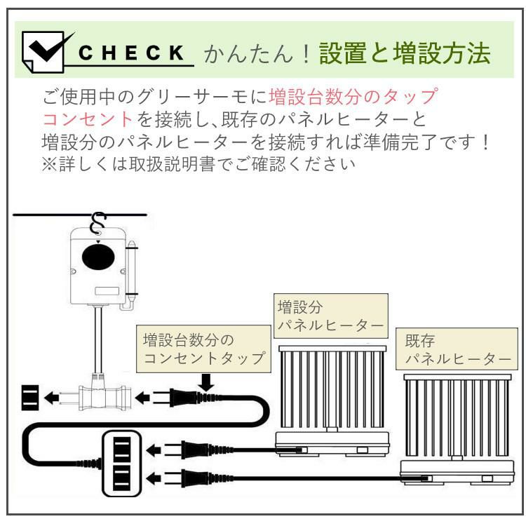 パネルヒーター・サーモ付き 昭和精機工業 200W SPE-200  SPZ-200 後継 + グリーンサーモ E-300E 付属 園芸 単品 ラッピング不可
