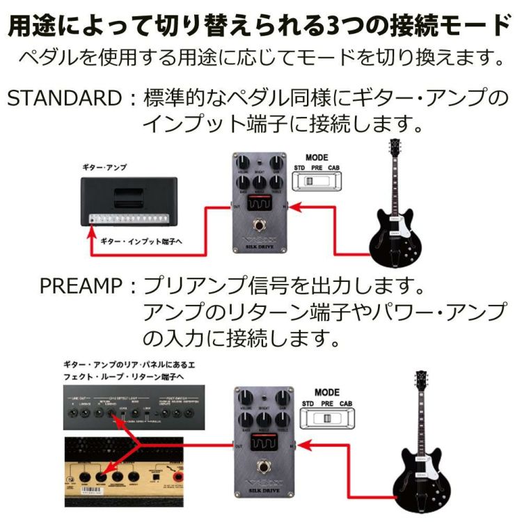 VOX SILK DRIVE VE-SD エレクトリックギター用 コンパクトエフェクター シルク・ドライブ