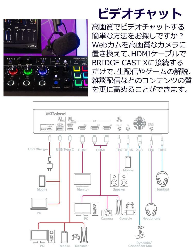 Roland ローランド BRIDGE CAST X ゲーミングミキサー