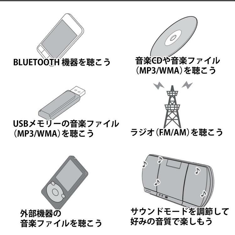 ケンウッド CD/Bluetooth/USBパーソナルオーディオシステム CR-D3-S シルバー  CRD3S  KENWOOD