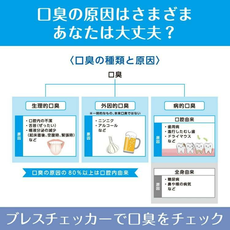 タニタ TANITA ブレスチェッカー EB-100-GY グレー