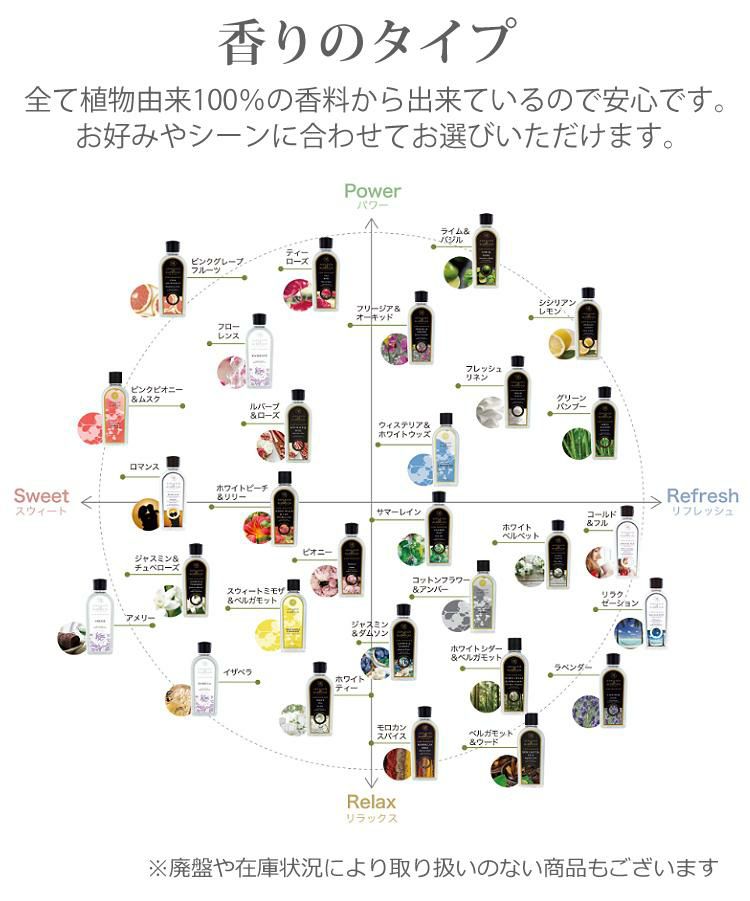 アシュレイ＆バーウッド フレグランス オイル リラクゼーション 500ml フレグランスランプ専用 PFL950 ランプ フレグランス アシュレイアンドバーウッド