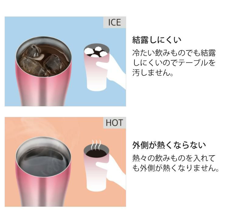 サーモス 真空断熱タンブラー 340ml ＆専用フタ＆底カバー3点セット THERMOS JDE-341C＆JDE Lid＆JDE Bottom Cover  保温・保冷  食器洗い機可