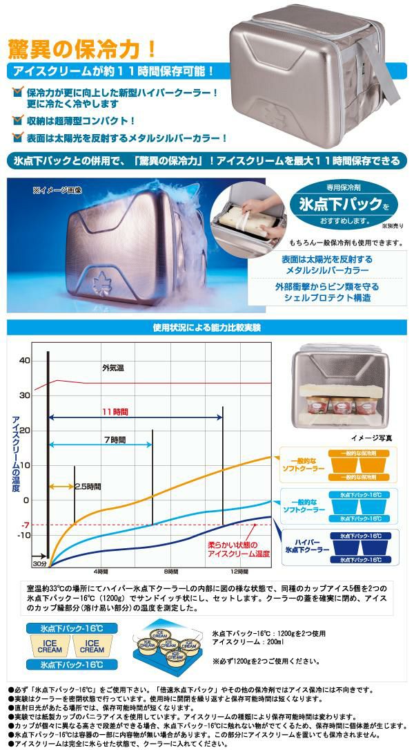 ロゴス ハイパー氷点下クーラーL 保冷剤付きセット LOGOS 81670080 816606041 9962BD006 クーラーBOX ショルダー コンパクト収納  ラッピング不可