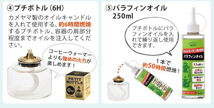 5点SET 本物の暖炉素材 ちいさなまきストーブセット＆プチボトル＆パラフィンオイル250ml