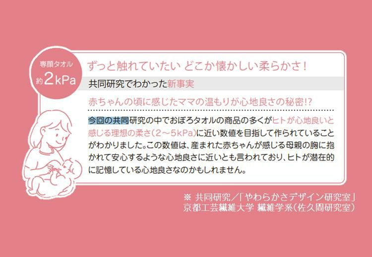 おぼろタオル 専顔タオル 6枚 セット 洗顔タオル フェイスタオル 敏感肌 赤ちゃん スキンケア 綿 コットン