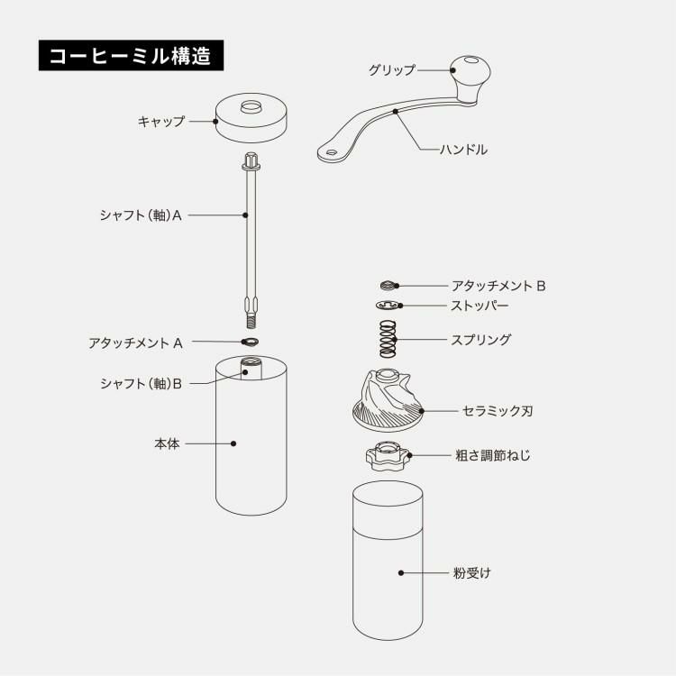 ヤクセル YAXELL 8107 コーヒーミル  シルバー/ブラック/ホワイト  手動 手挽き 手回し アウトドア 荒挽き 中挽き 細挽き 調整可 セラミック刃 コンパクト