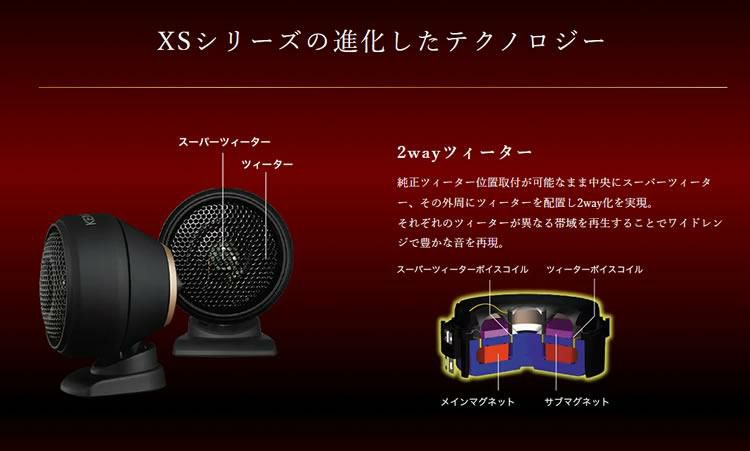 KENWOOD スピーカー KFC-XS174S 17cm ハイレゾ対応 XS セパレートカスタムフィット・スピーカー  ケンウッド  カースピーカー・カー用品・car・ビクター