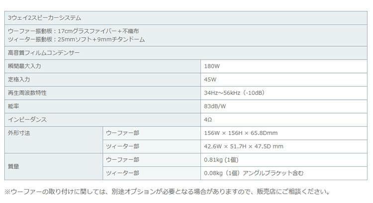 KENWOOD スピーカー KFC-XS174S 17cm ハイレゾ対応 XS セパレートカスタムフィット・スピーカー  ケンウッド  カースピーカー・カー用品・car・ビクター