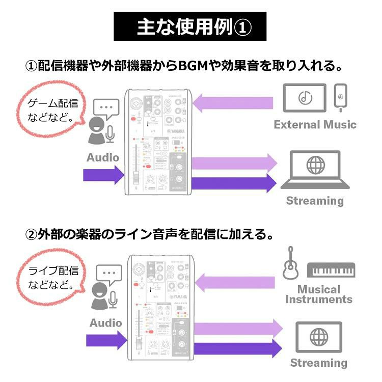 ヤマハ YAMAHA  ライブストリーミングミキサー AG03MK2 W キャノンケーブル ATL458A/3.0m セット