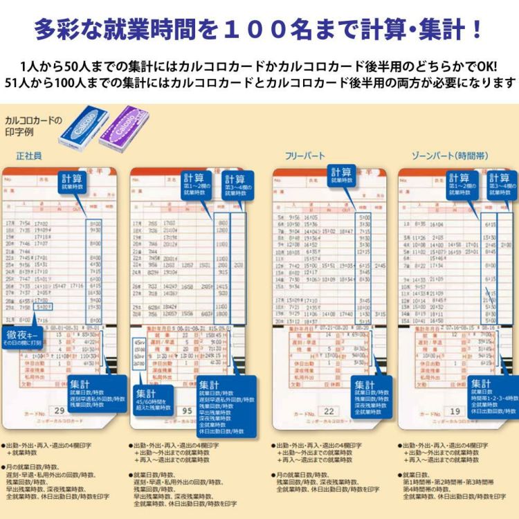 レビューで北海道米プレゼント ニッポー タイムレコーダー カルコロ 100 タイムカード付き ラッピング不可