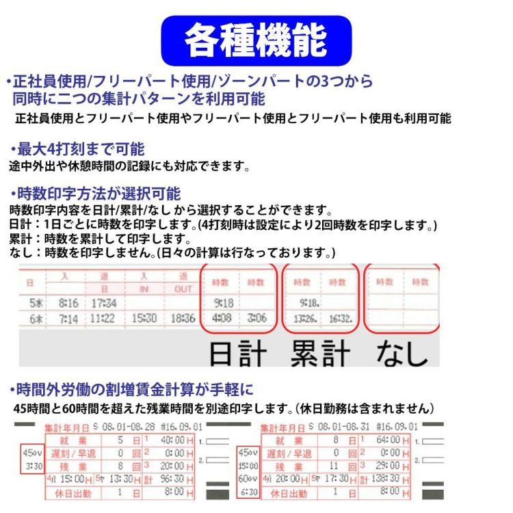 レビューで北海道米プレゼント ニッポー タイムレコーダー カルコロ 100 タイムカード付き ラッピング不可