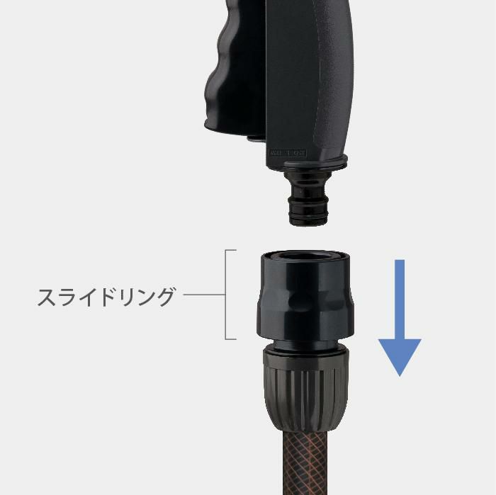 タカギ 散水ホース ボクシーネクスト 20m カーシャンプー付き3点セット 工具不要 フルカバー 取っ手付き RC1220GY グレー ラッピング不可