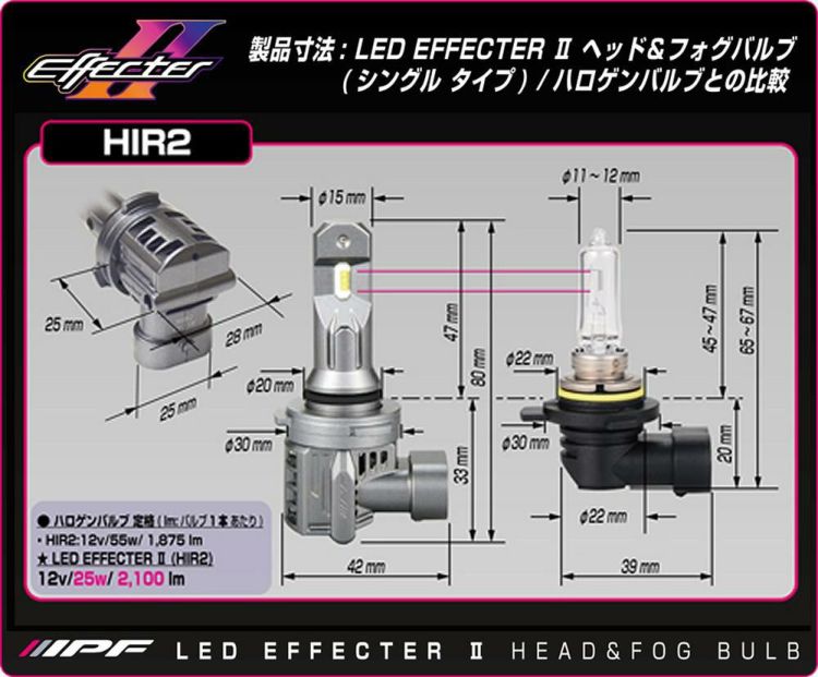 IPF LEDライト LEDヘッドランプバルブ エフェクター2 HIR2 6500K 4200lm 車検対応 E3R1HFB  ラッピング不可