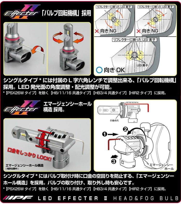 IPF LEDライト LEDヘッドランプバルブ エフェクター2 HIR2 6500K 4200lm 車検対応 E3R1HFB  ラッピング不可