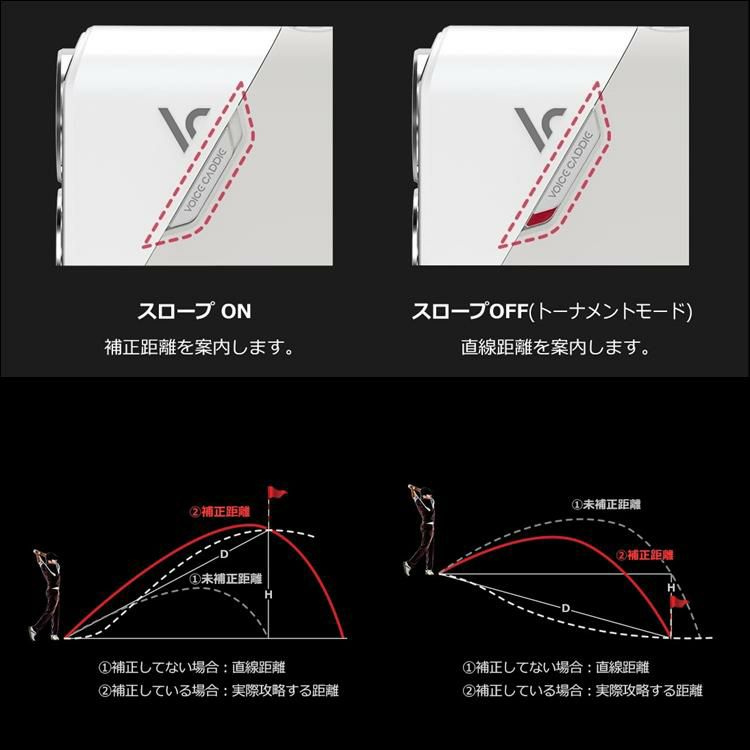 ボイスキャディ TL1 コンパクト レーザー距離計 ＆ ツアーティー 80mmVoice Caddie 日本正規品 ゴルフ距離計