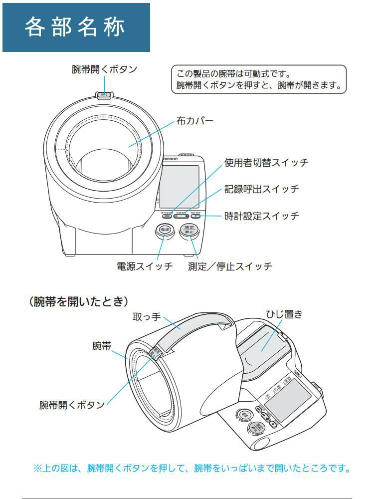 オムロン 上腕式血圧計 スポットアーム HEM-1000  2点セット