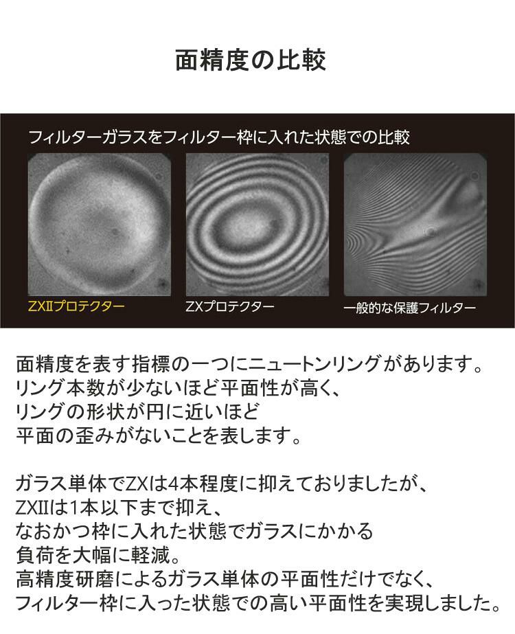レンズフィルター ケンコー 82 S ZXII ゼクロスII  プロテクター フィルター径 82mm メール便可：2個まで