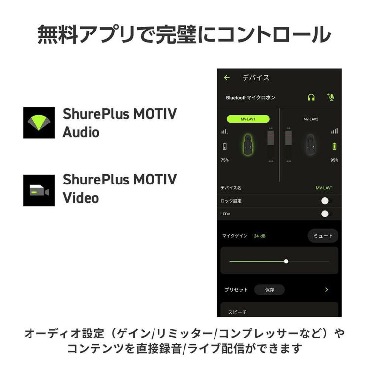 SHURE Shure シュア MoveMic One クリップオン・ワイヤレスマイクロホン MV-ONE-J-Z6