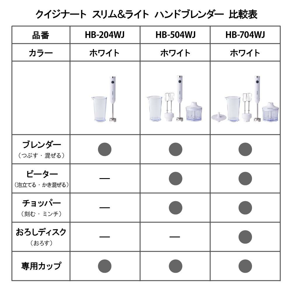 クイジナート  スリム＆ライト マルチハンドブレンダー HB-504 セット ラッピング不可