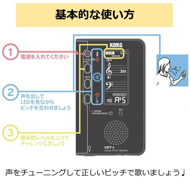 KORG コルグ ボーカル・ピッチ・トレーナー VPT-1 P025 ポケモン・コラボ