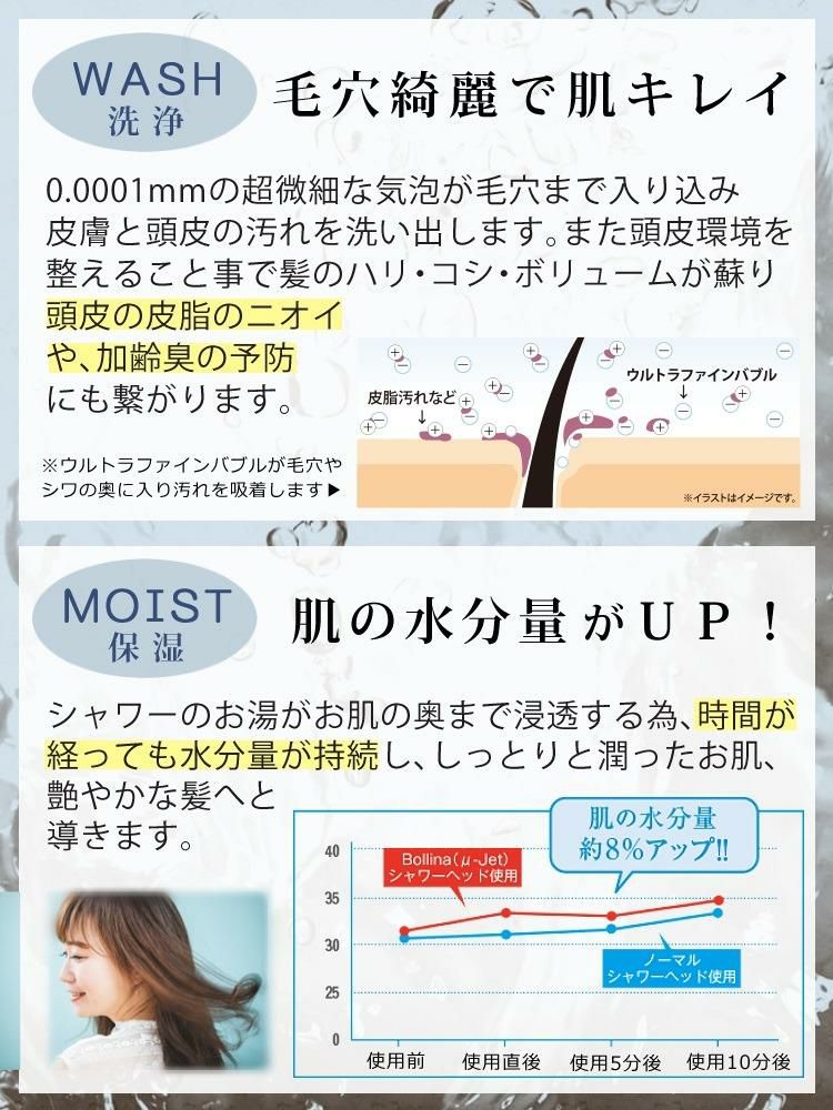 正規販売店  限定カラー 浴びる美顔器 くるくる回るホース＆ホルダー付 シャワーヘッド ボリーナワイド TK-7007 ホワイト グレージュ ピンク TK-3020 美容 節水