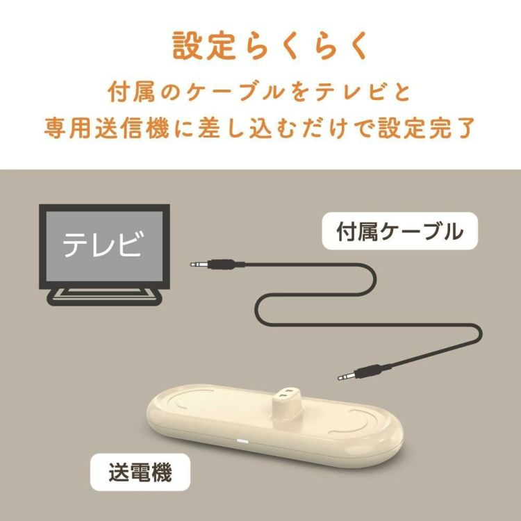 好きなものがひとつ選べる カタログギフト付き  テレビ用手元スピーカー 多摩電子 TSPK001GY リモコン付き手元スピーカー グレー