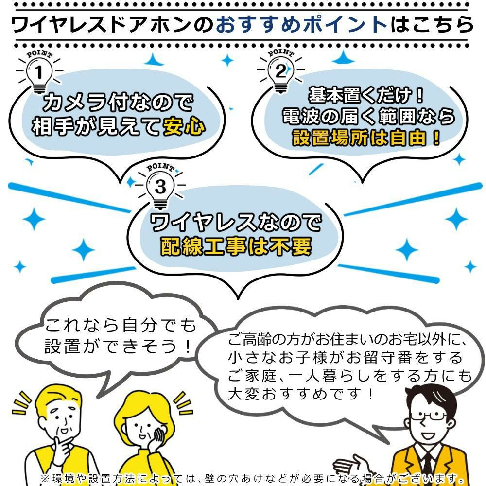 ワイヤレステレビドアホン ＆ 追加子機セット 朝日電器 ELPA エルパ DHS-TMP2320 セキュリティ 防犯 工事不要 インターホン DECT方式  ラッピング不可