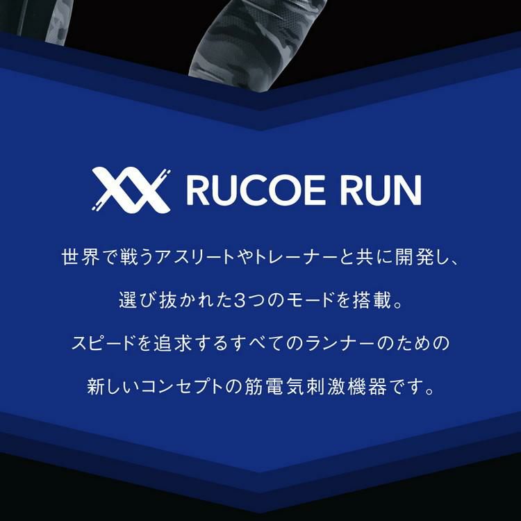 粘着パッドつきセット 伊藤超短波 ルコエラン  RUCOE RUN  001228