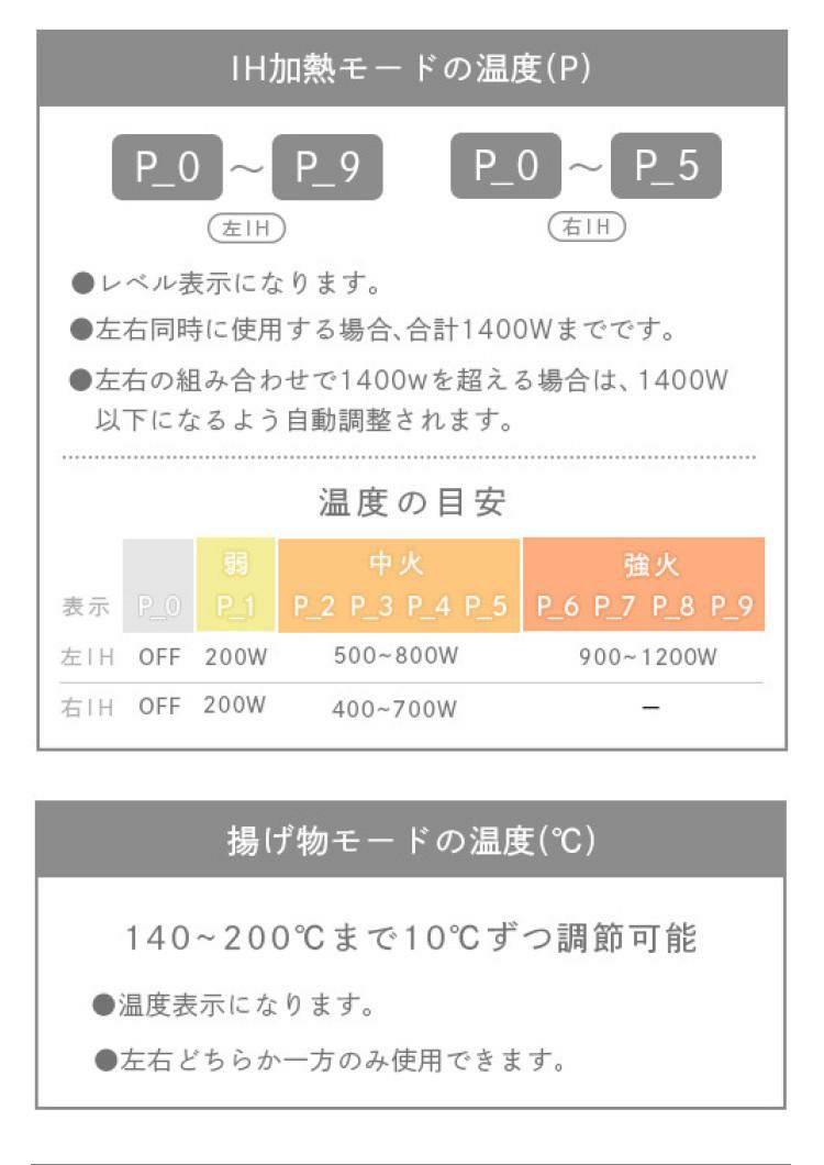 18cm両手鍋＆スプーン付き  ホットプレート おしゃれ IHコンロ アビテラックス IHホットプレート AIH-HP ホワイト 白 IH 2口 ラッピング不可