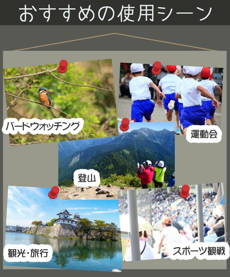 キヤノン Canon  PowerShot ZOOM ブラック パワーショットズーム Black Edition  5544C005