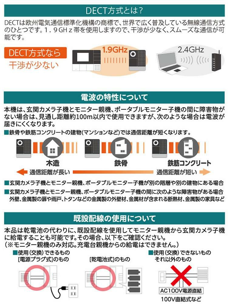 DECTワイヤレステレビドアホン ポータブルセットELPA DHS-SP2020 セキュリティ 防犯 配線工事不要 インターホン エルパ
