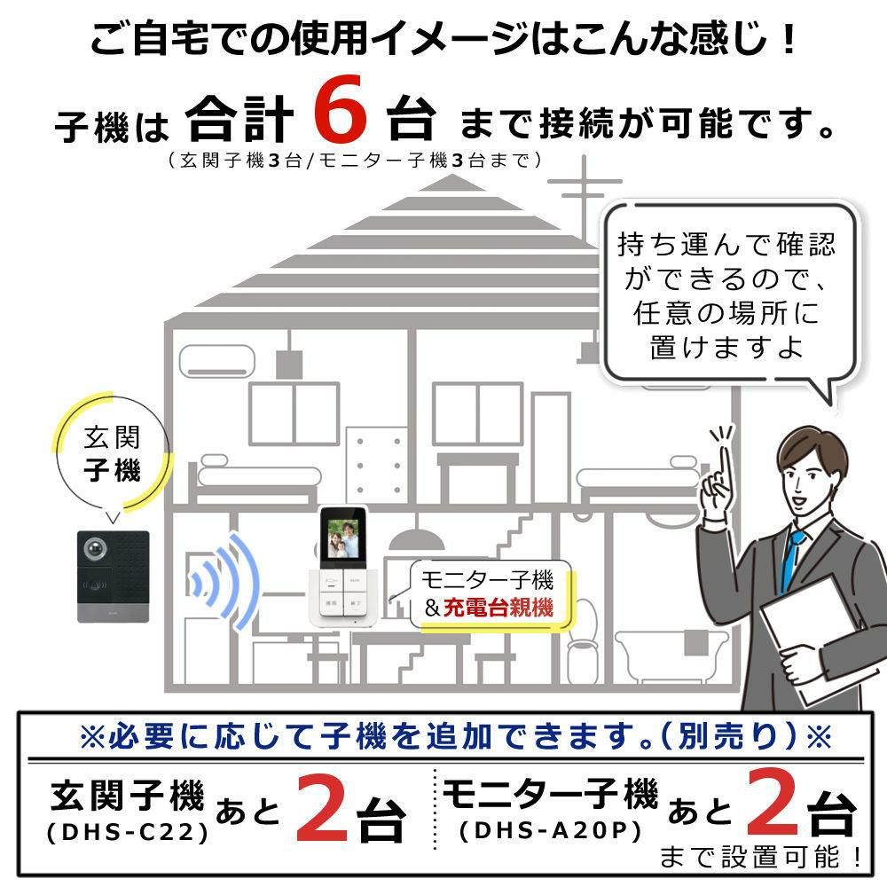 DECTワイヤレステレビドアホン ポータブルセットELPA DHS-SP2020 セキュリティ 防犯 配線工事不要 インターホン エルパ