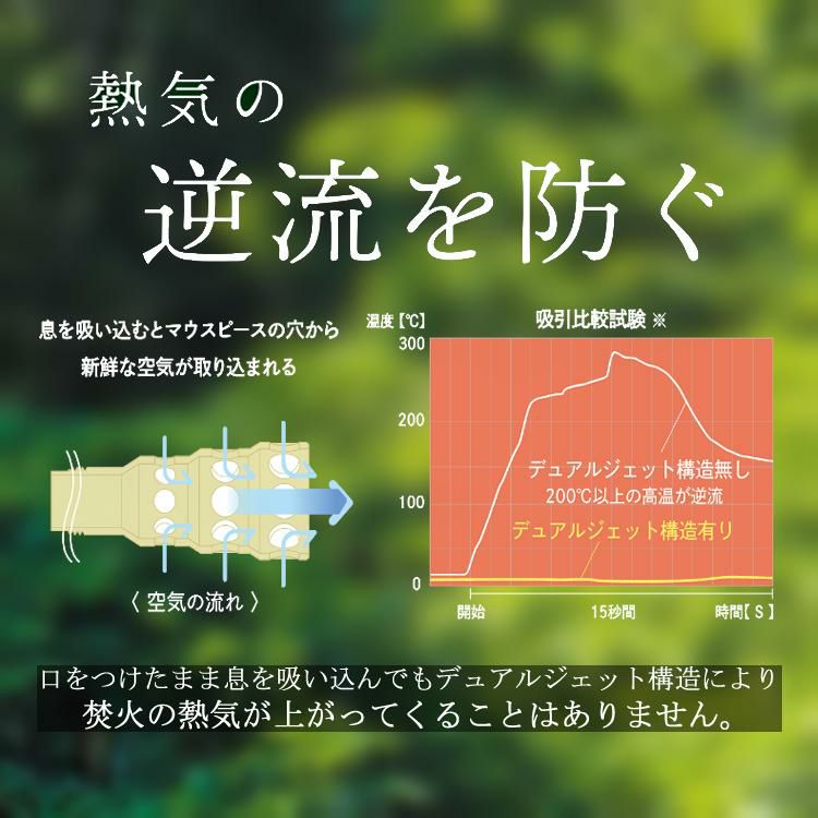 こだわりたい 真鍮の火吹き棒「KAGURA  」火吹き棒  TK-MI-1001 火を息吹く真鍮 火樂 田中金属製作所 アウトドア キャンプ たき火 火起こし 火起こし棒 BBQ